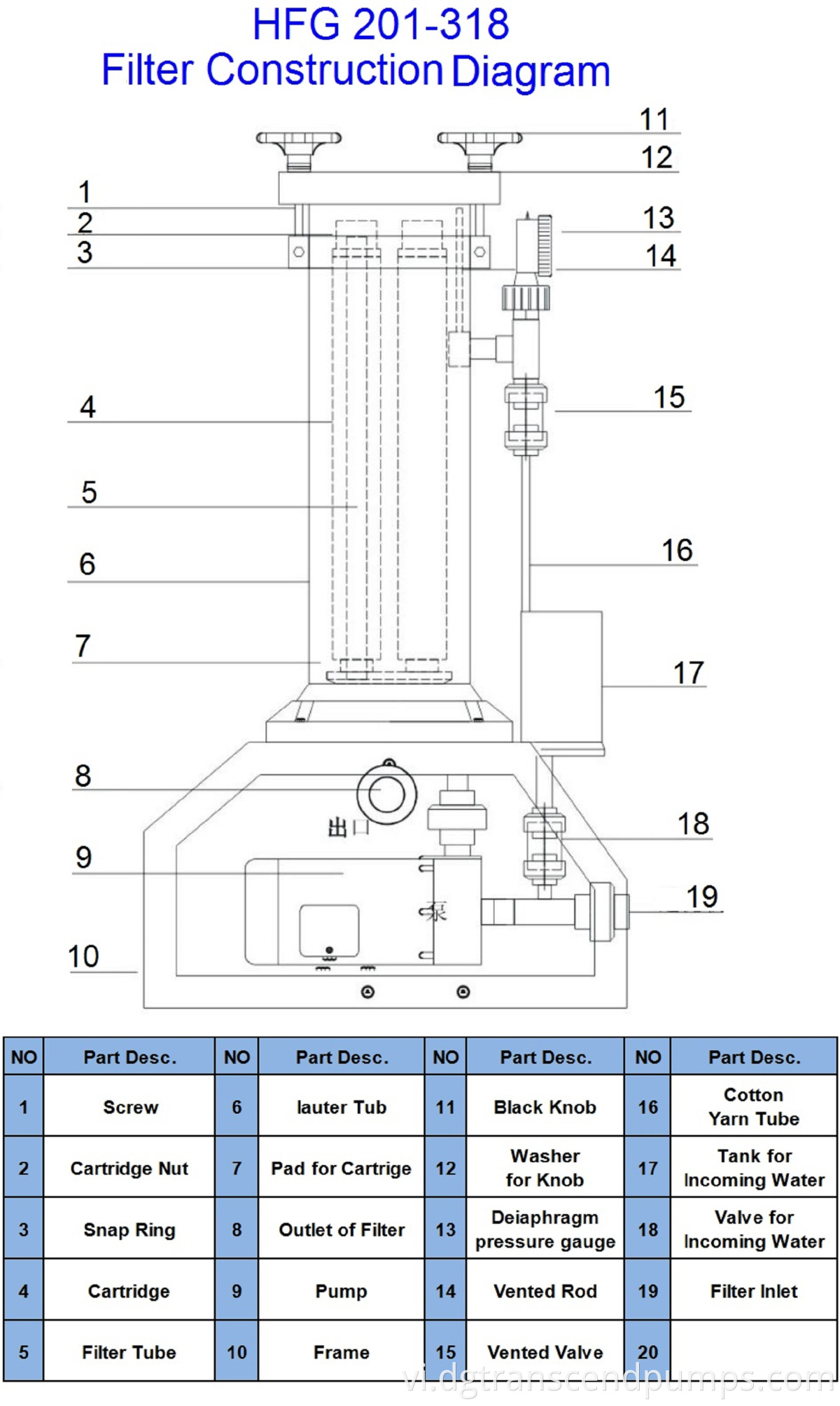 Construction Drawing